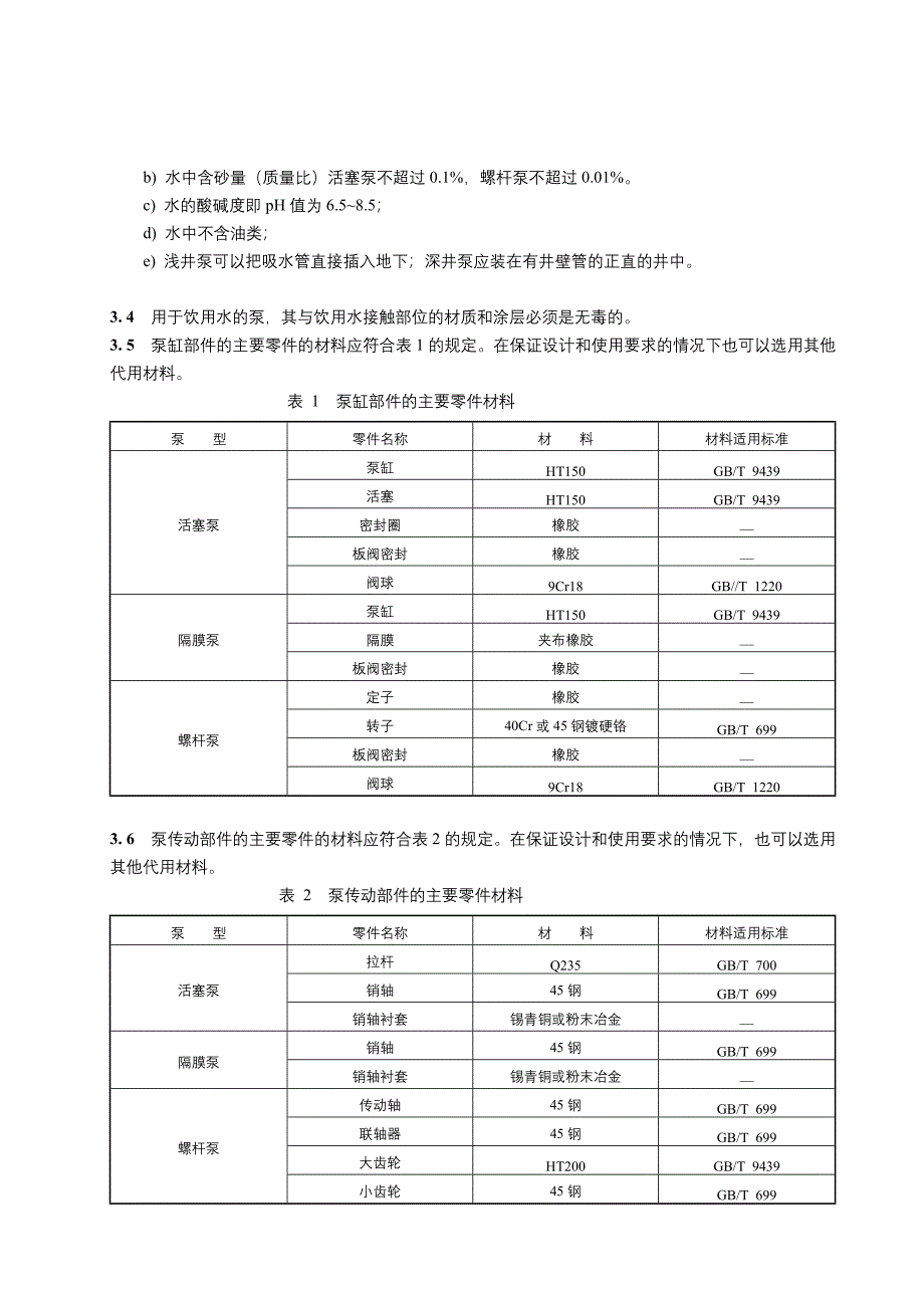 JBT7876.21999手动泵技巧前提_第4页