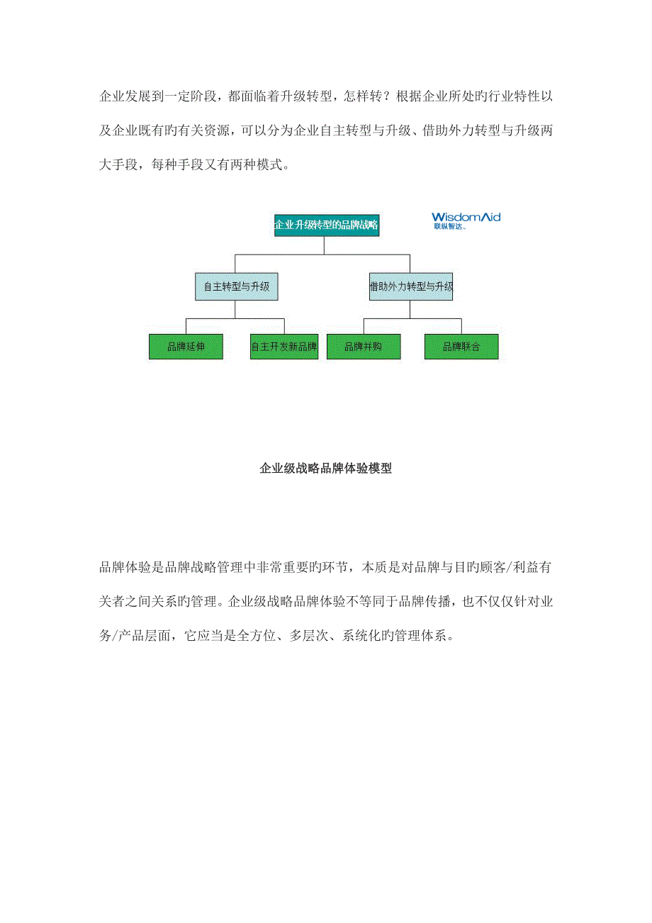 完整营销体系模型_第4页