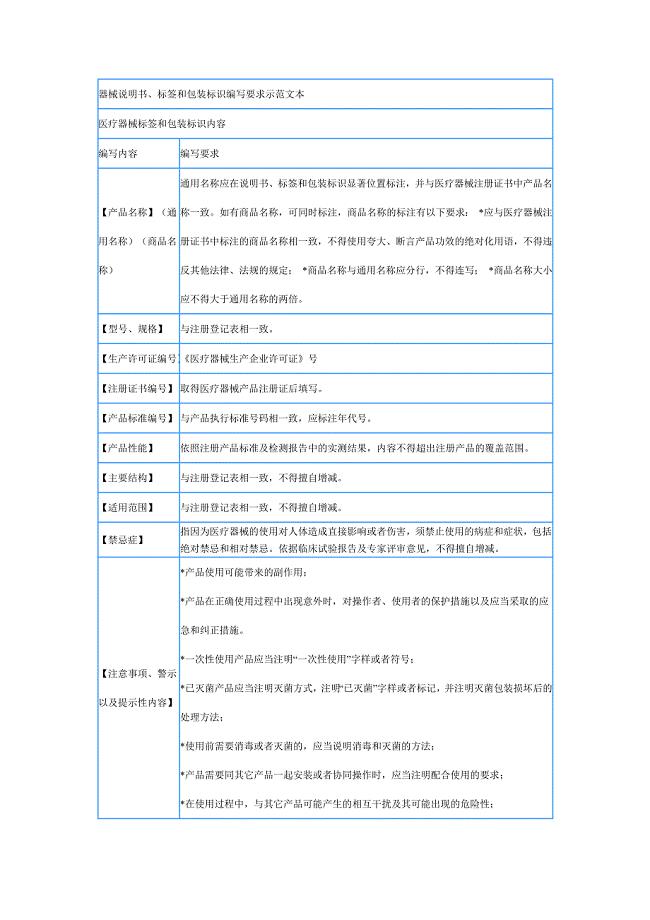 医疗器械说明书、标签和包装标识编写要求示范文本