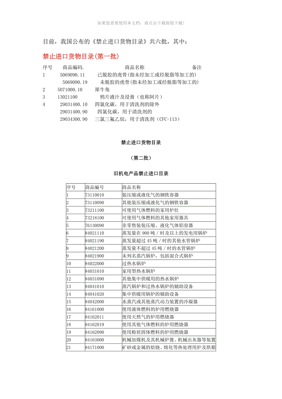 禁止进口货物目录_第1页
