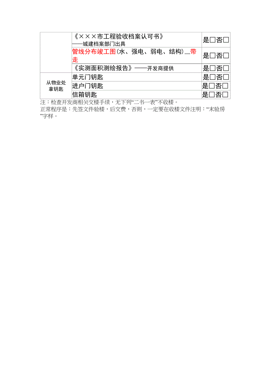 [精品]克己毛坯房验房表格_第2页