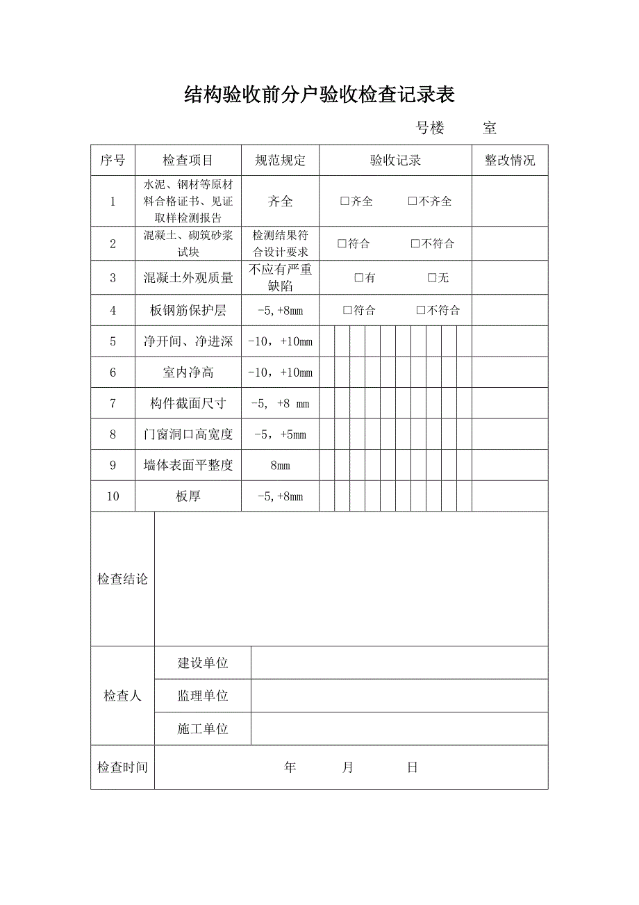 住宅工程分户检查验收表_第3页