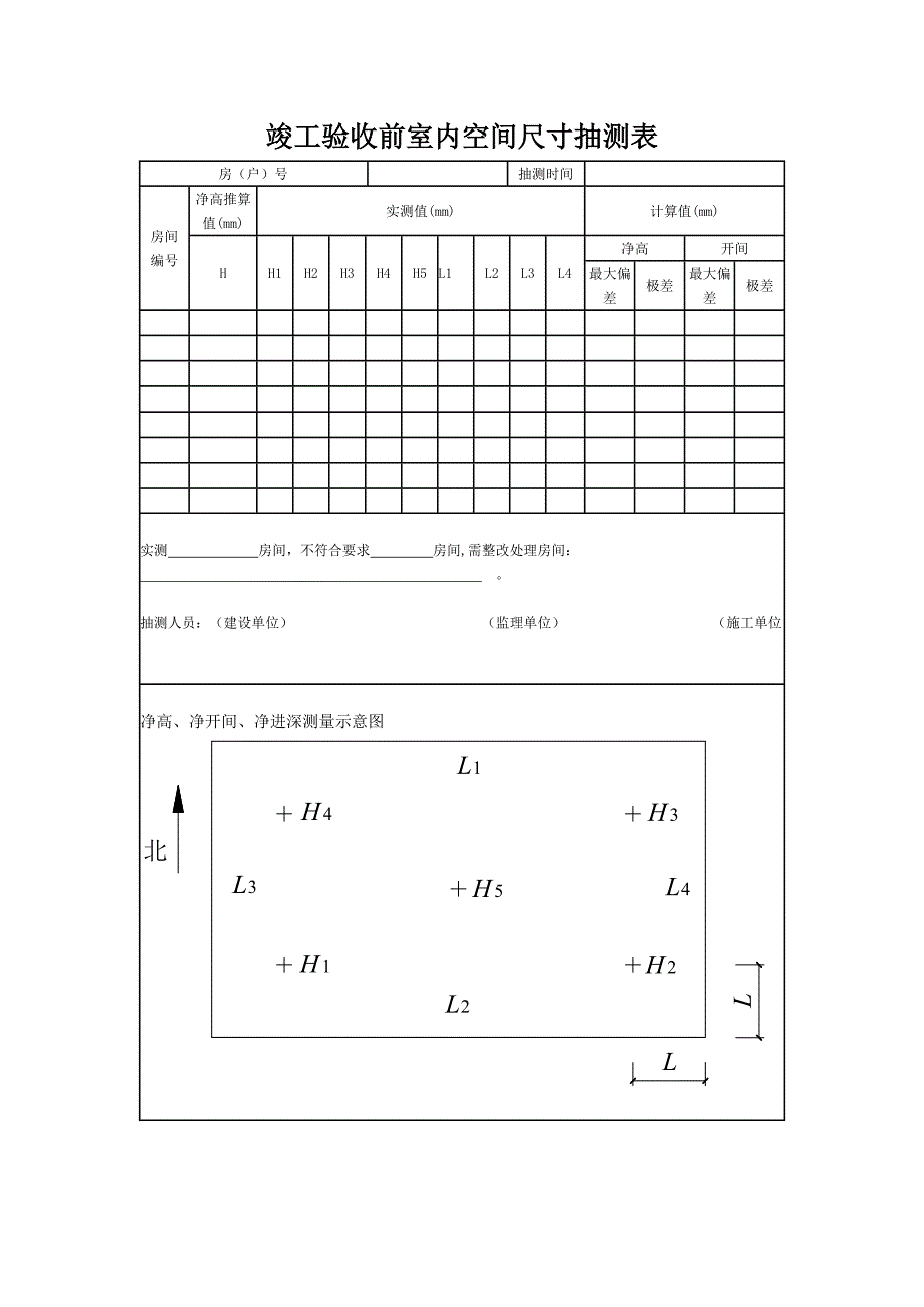 住宅工程分户检查验收表_第4页