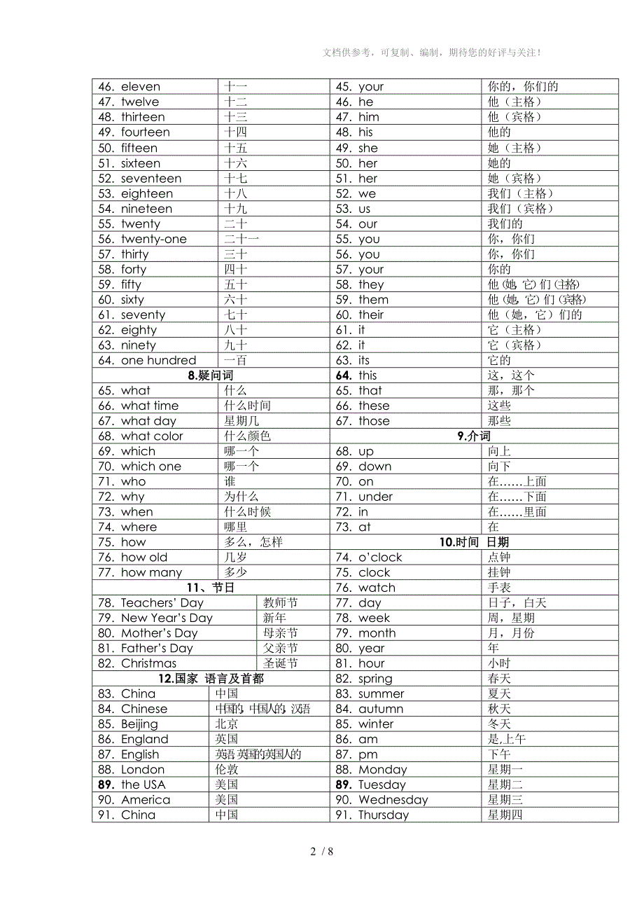 小学英语词汇分类表-一级目标词汇_第2页