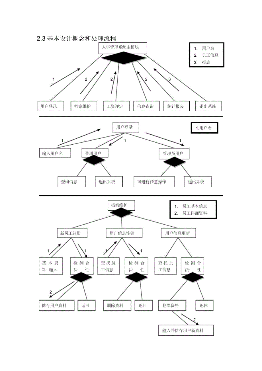 软件工程_概要设计说明书_第4页