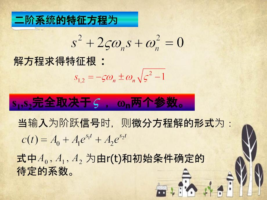 自动控制原理第三章二阶系统的数学模型及单位阶跃响应_第3页