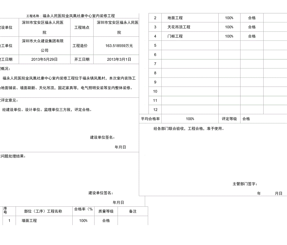 装修工程竣工验收合格证书_第1页