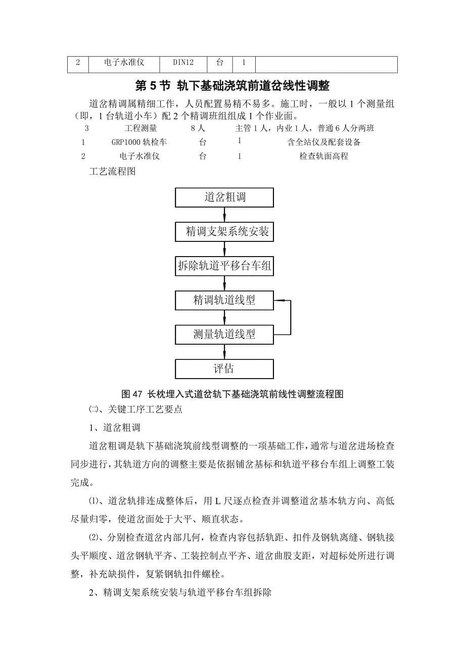 客运专线无砟道岔铺设技术_第5页