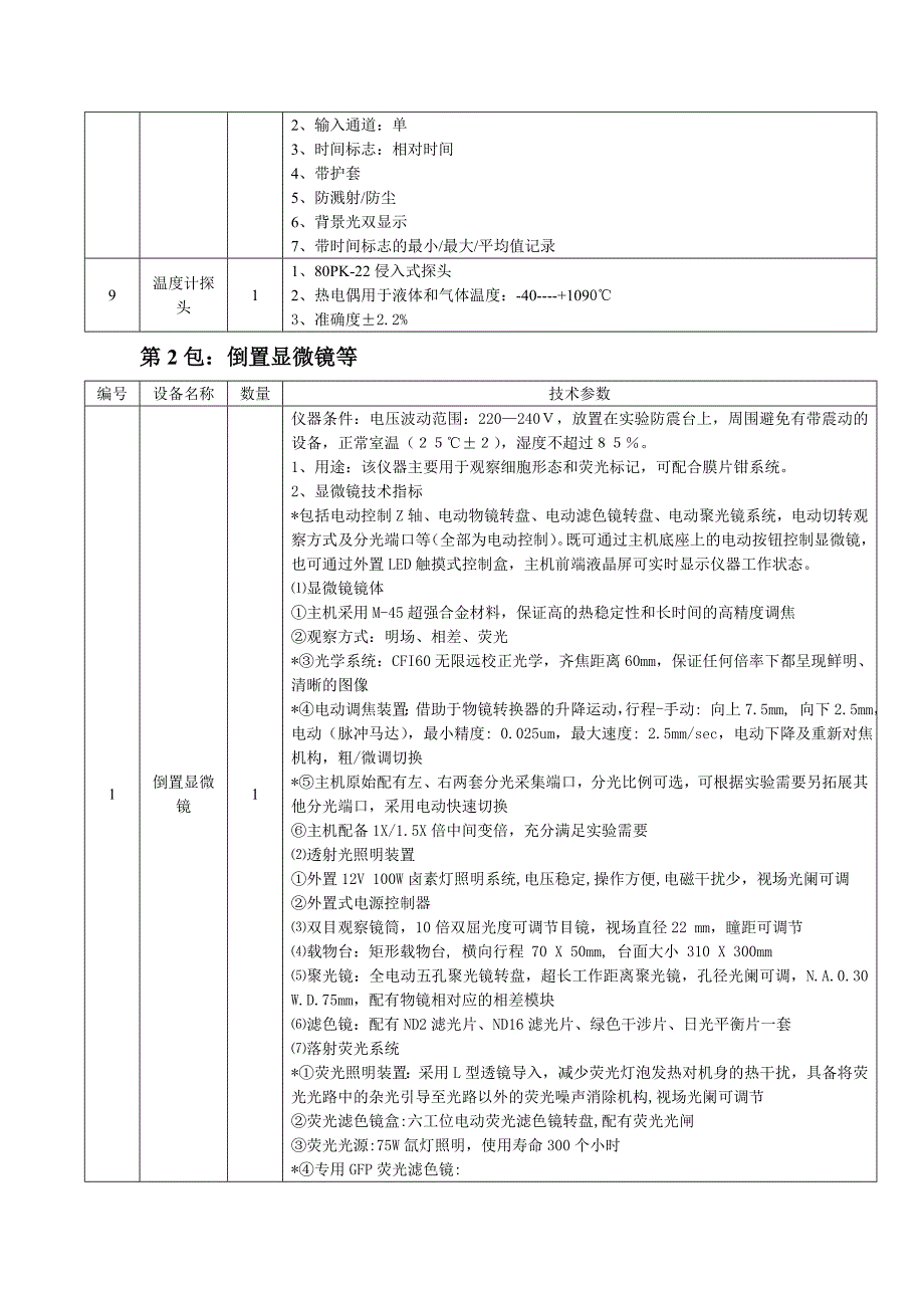 采购货物一览表doc_29253.doc_第3页