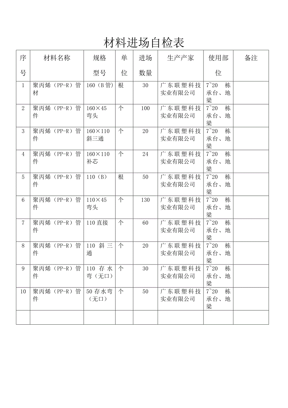 材料进场自检表_第2页