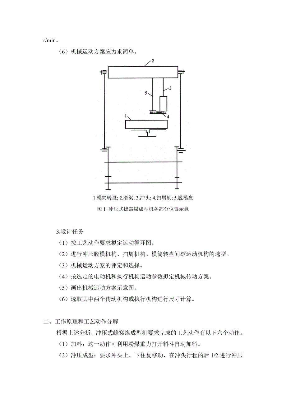 《机械原理》课程设计_冲压式蜂窝煤成型机(范例).doc_第2页