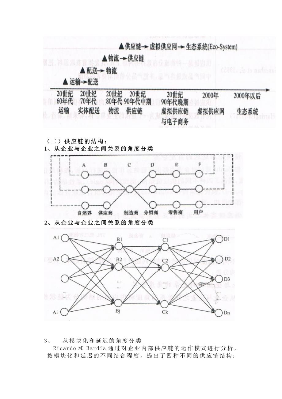 供应链管理教案设计—--学案教案.doc_第2页