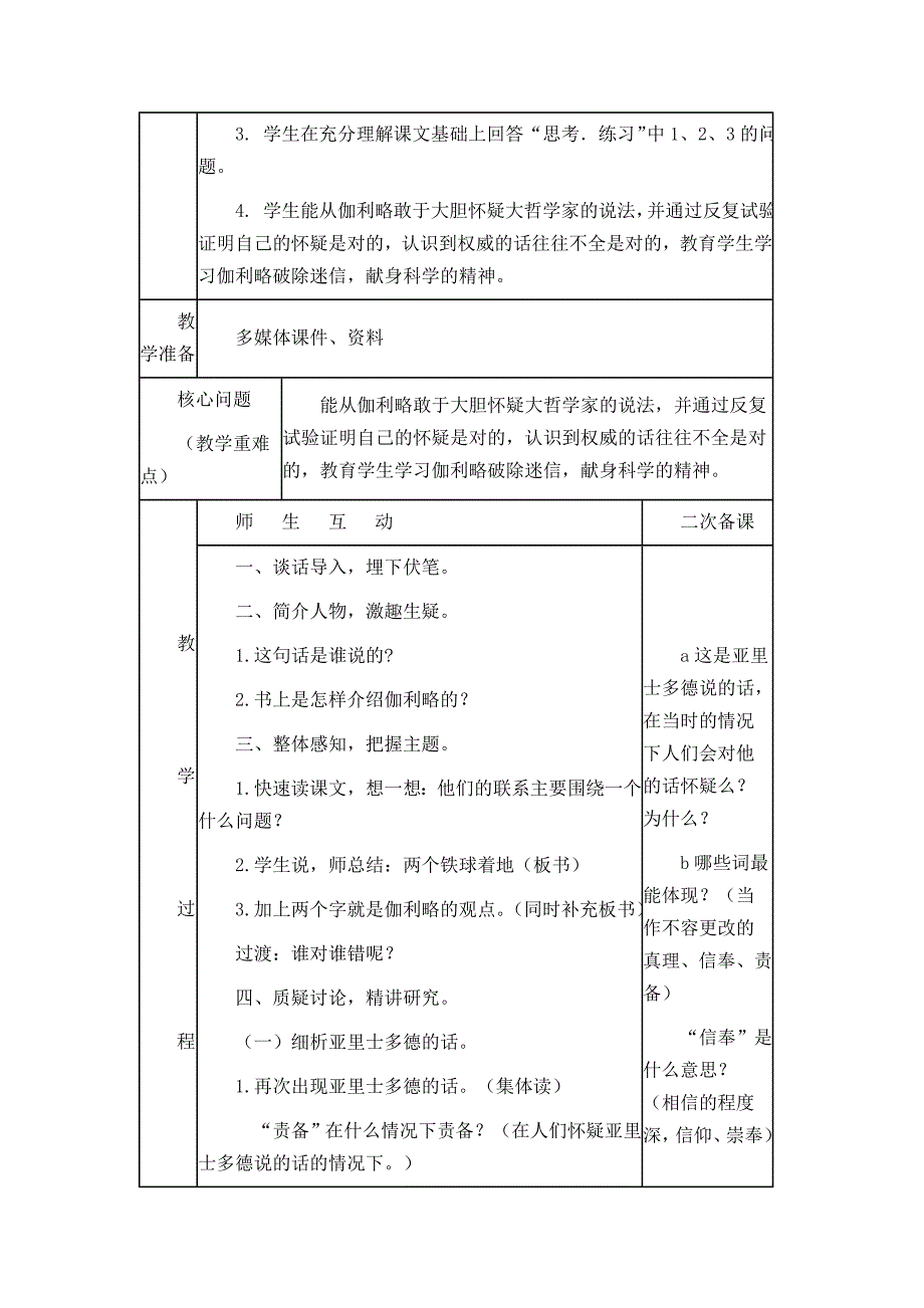 四年级语文下册第七单元备课_第4页