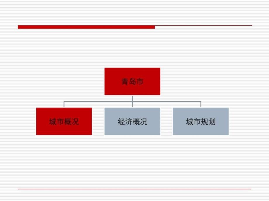 青岛黄岛房地产市场分析报告106页调查研究报告.ppt_第3页