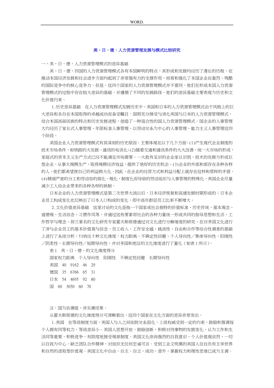 美日德韩人力资源管理发展模式比较_第1页