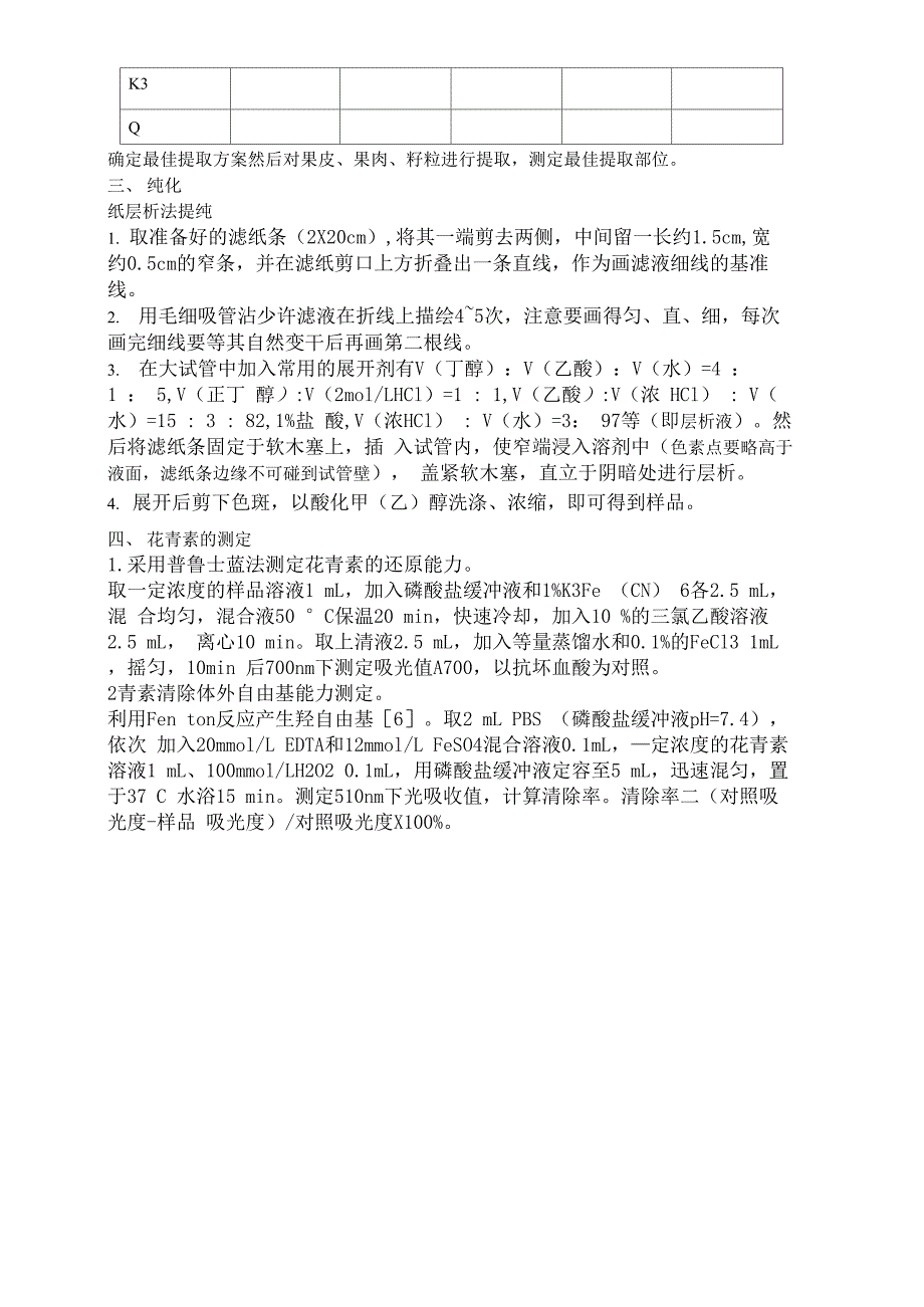 花青素的分离提纯测定实验具体方案_第2页