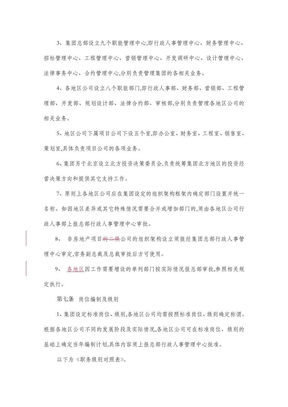 某集团公司人力资源管理制度doc57页_第5页