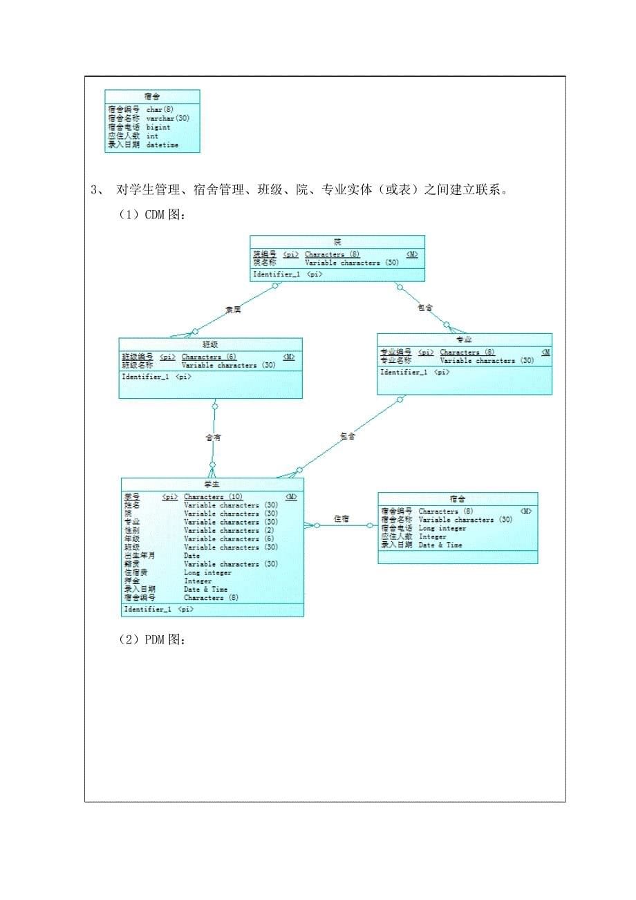 2023年软件开发环境与工具实验报告99资料_第5页