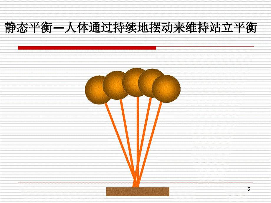 平衡功能与本体感觉_第4页