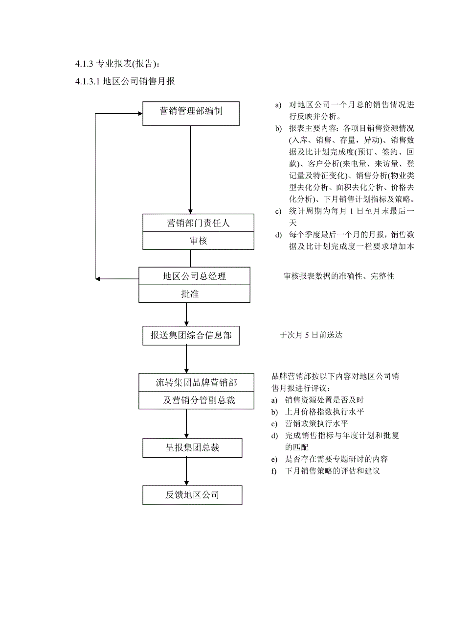 《营销报表管理规定》.doc_第4页