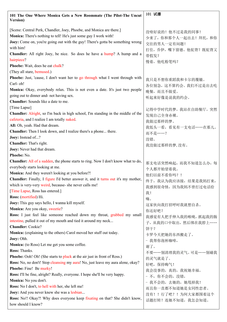 六人行(老友记)第一季第一集对白中英文对照 （精选可编辑）.DOCX_第1页