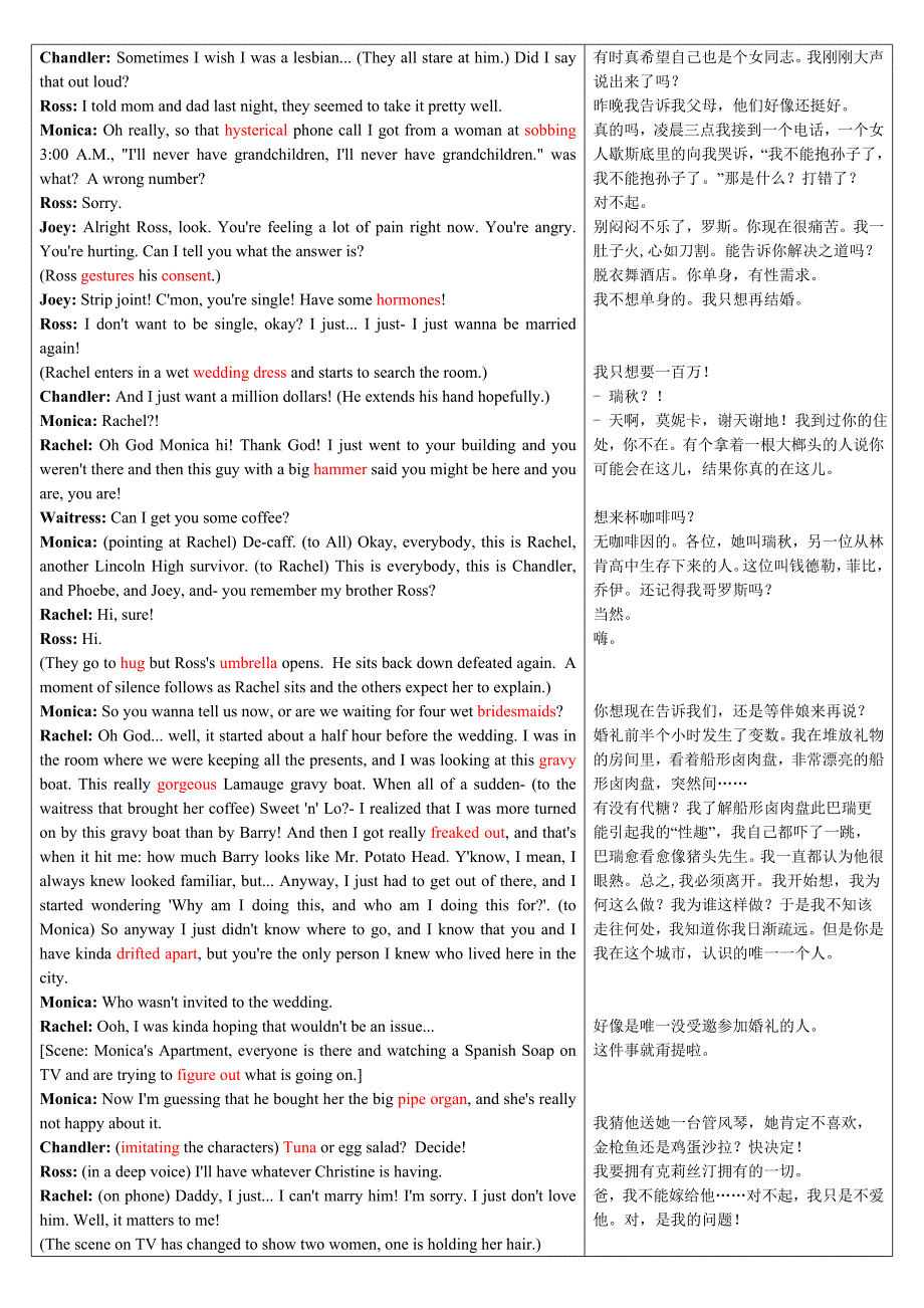 六人行(老友记)第一季第一集对白中英文对照 （精选可编辑）.DOCX_第2页