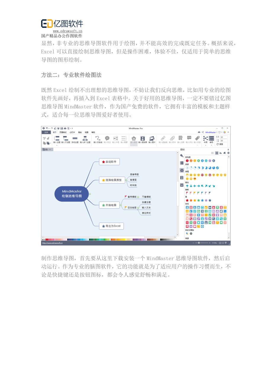 精品资料（2021-2022年收藏）教你在Excel中制作展示思维导图_第2页