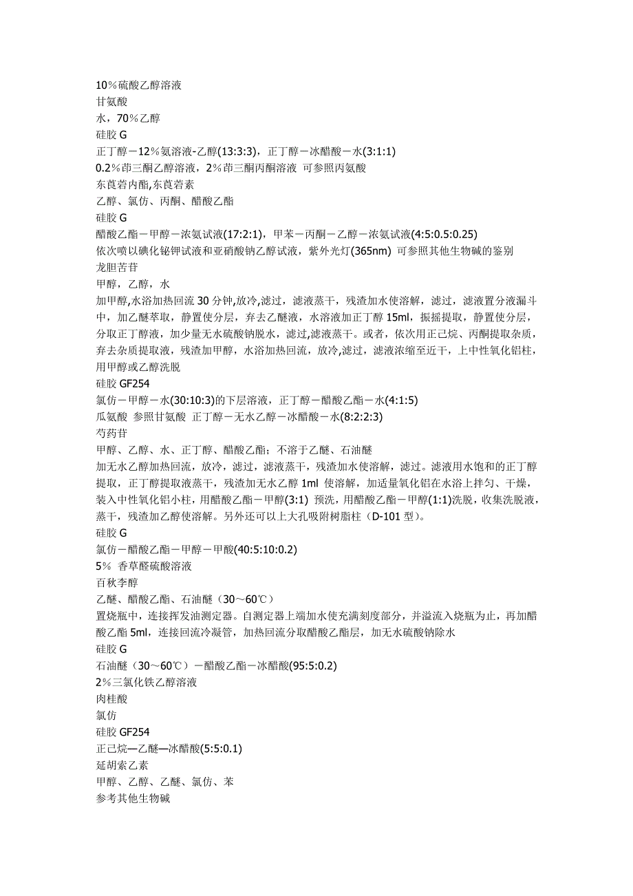 中药成分薄层分析方法集.doc_第4页