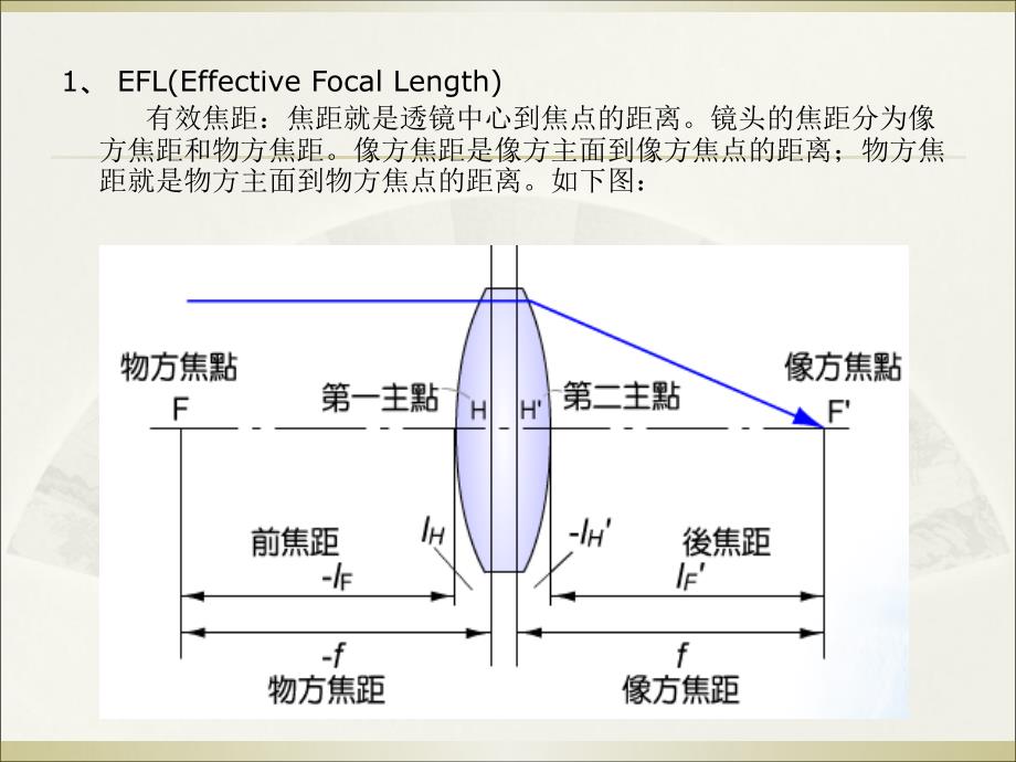 光学名词解释_第2页