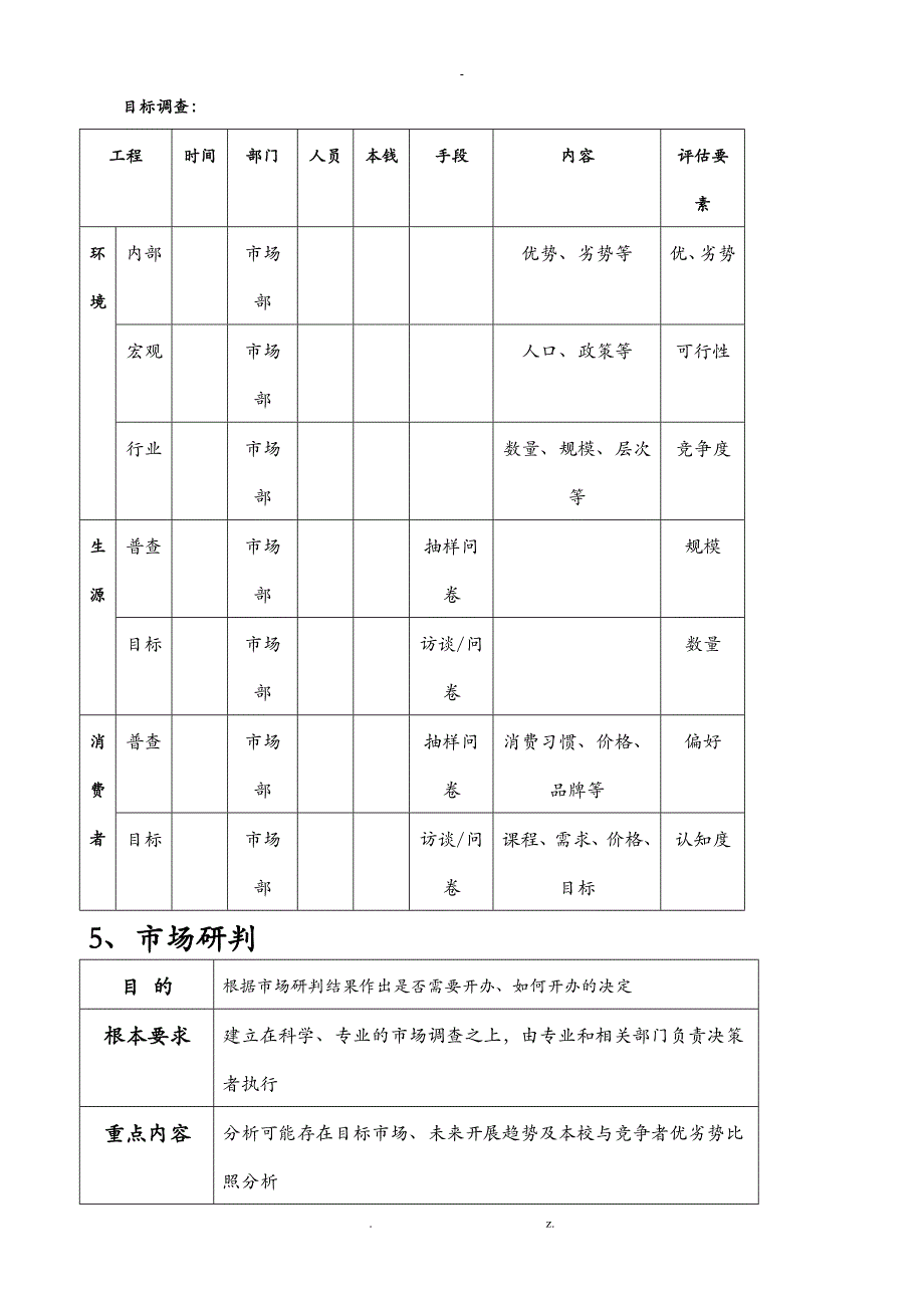 培训学校筹建方案(参考)_第4页