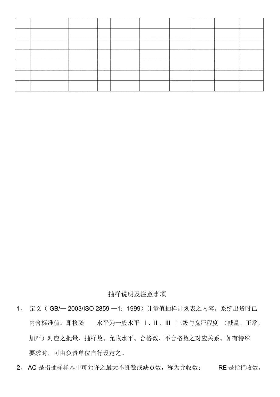 品质部使用表单_第5页