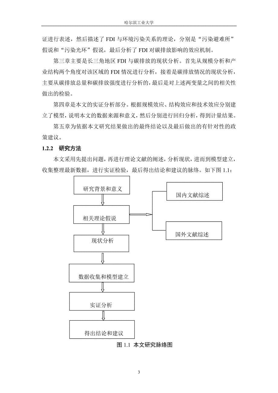 国际贸易课程论文-长三角地区FDI对碳排放的影响研究_第5页