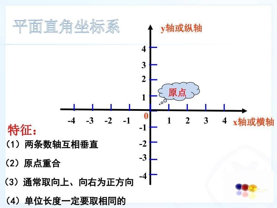 人教版数学七年级下册第七章第12节同步教学课件_第5页