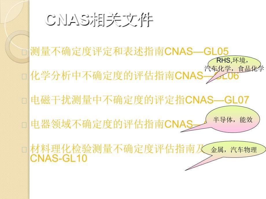 不确定度培训_第5页