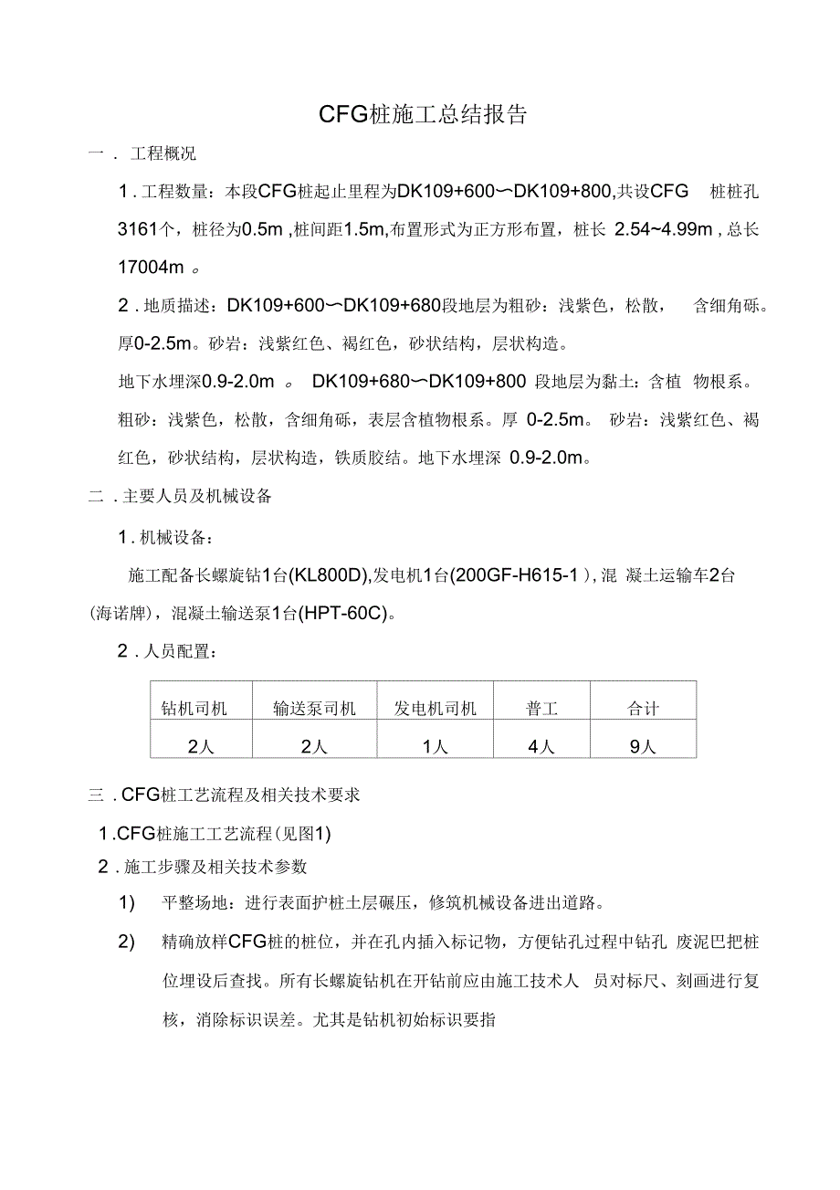 CFG桩施工总结报告_第1页