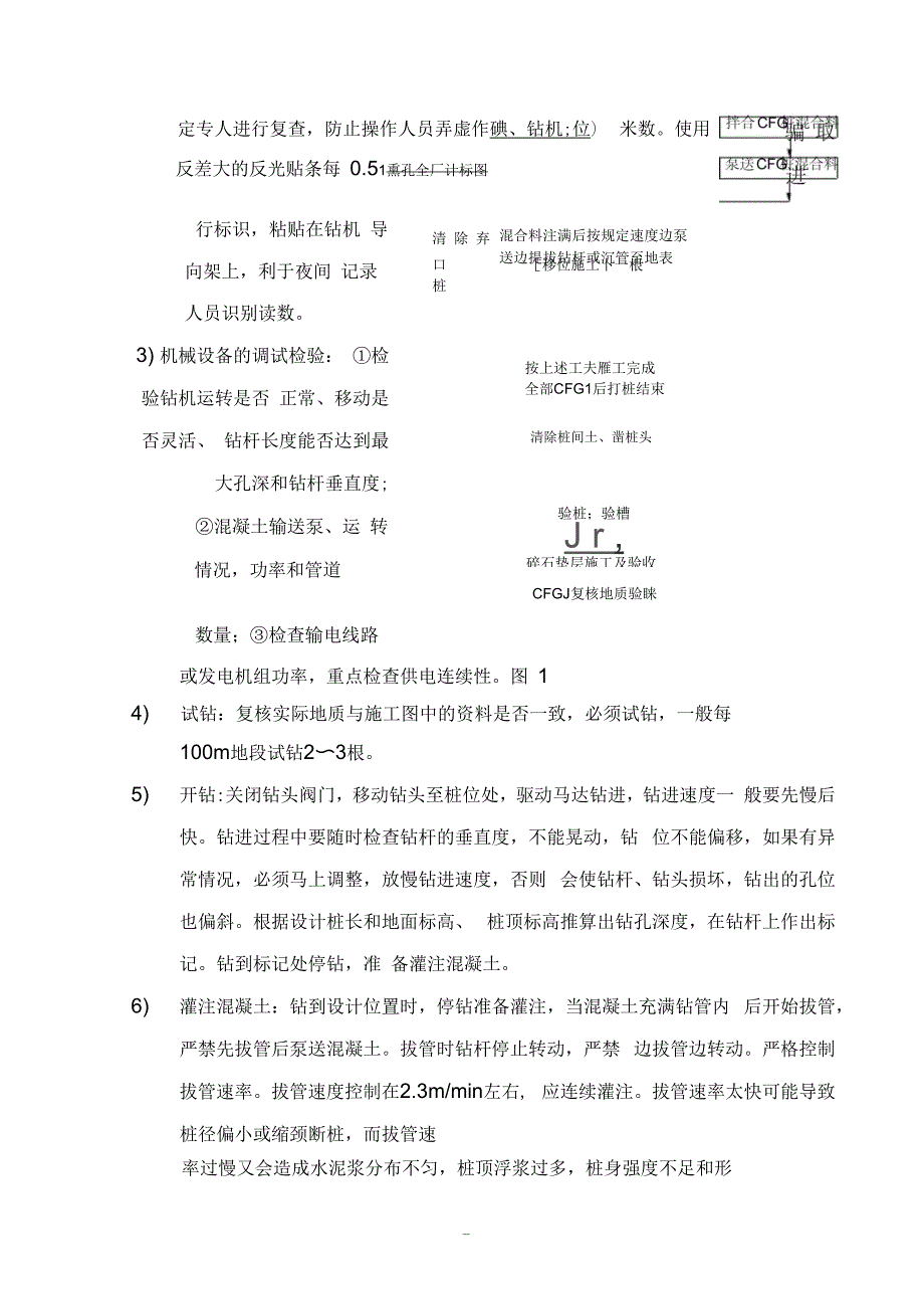 CFG桩施工总结报告_第2页