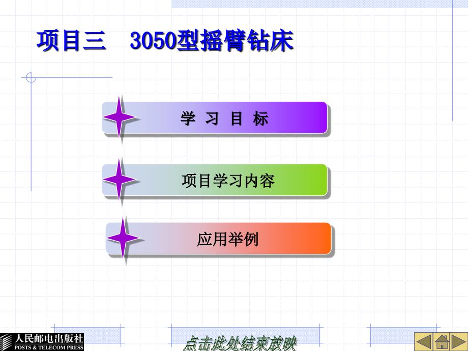 改项目二Z3050摇臂钻床电气控制汇总ppt课件_第1页