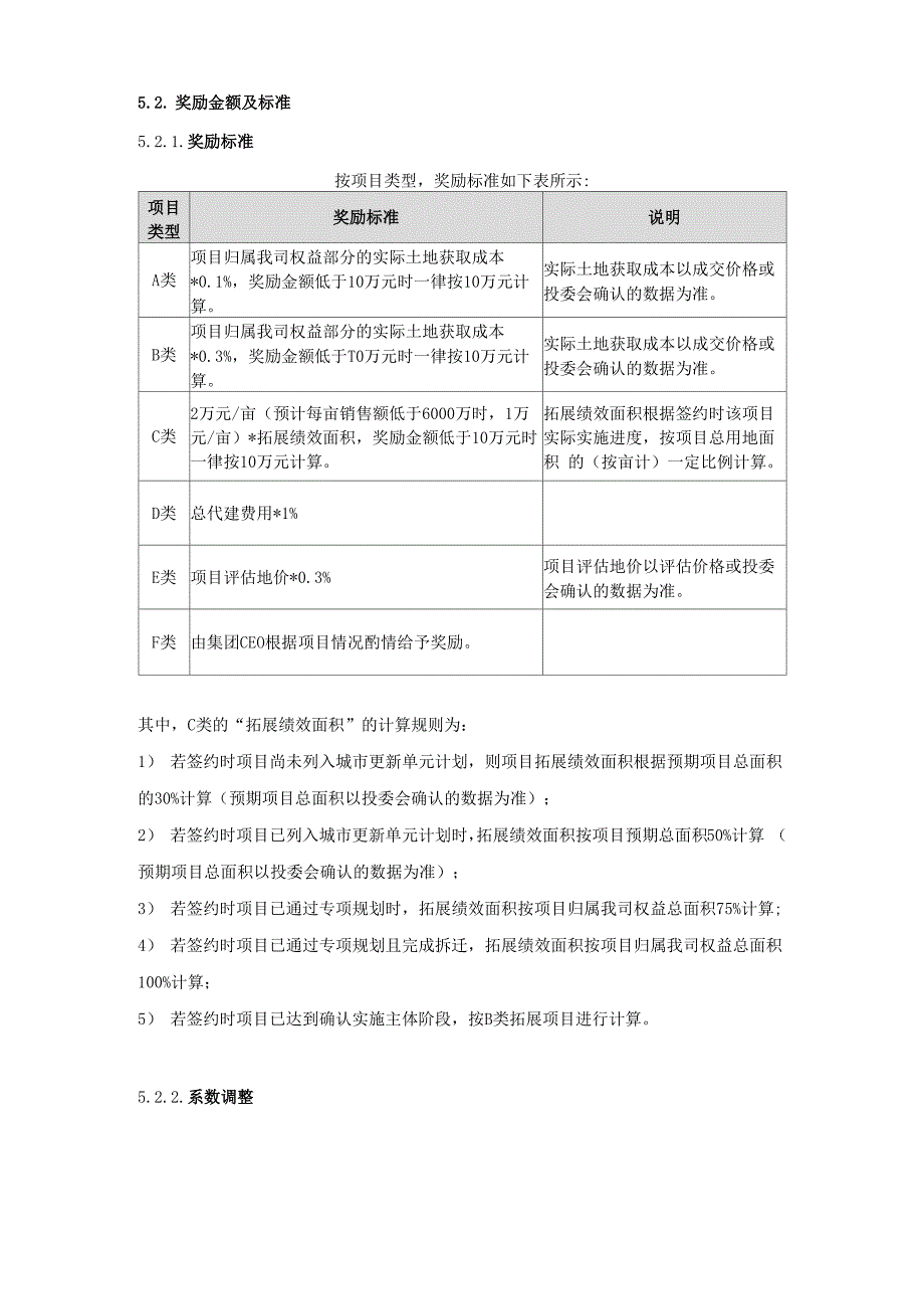 地产项目拓展奖励制度_第3页