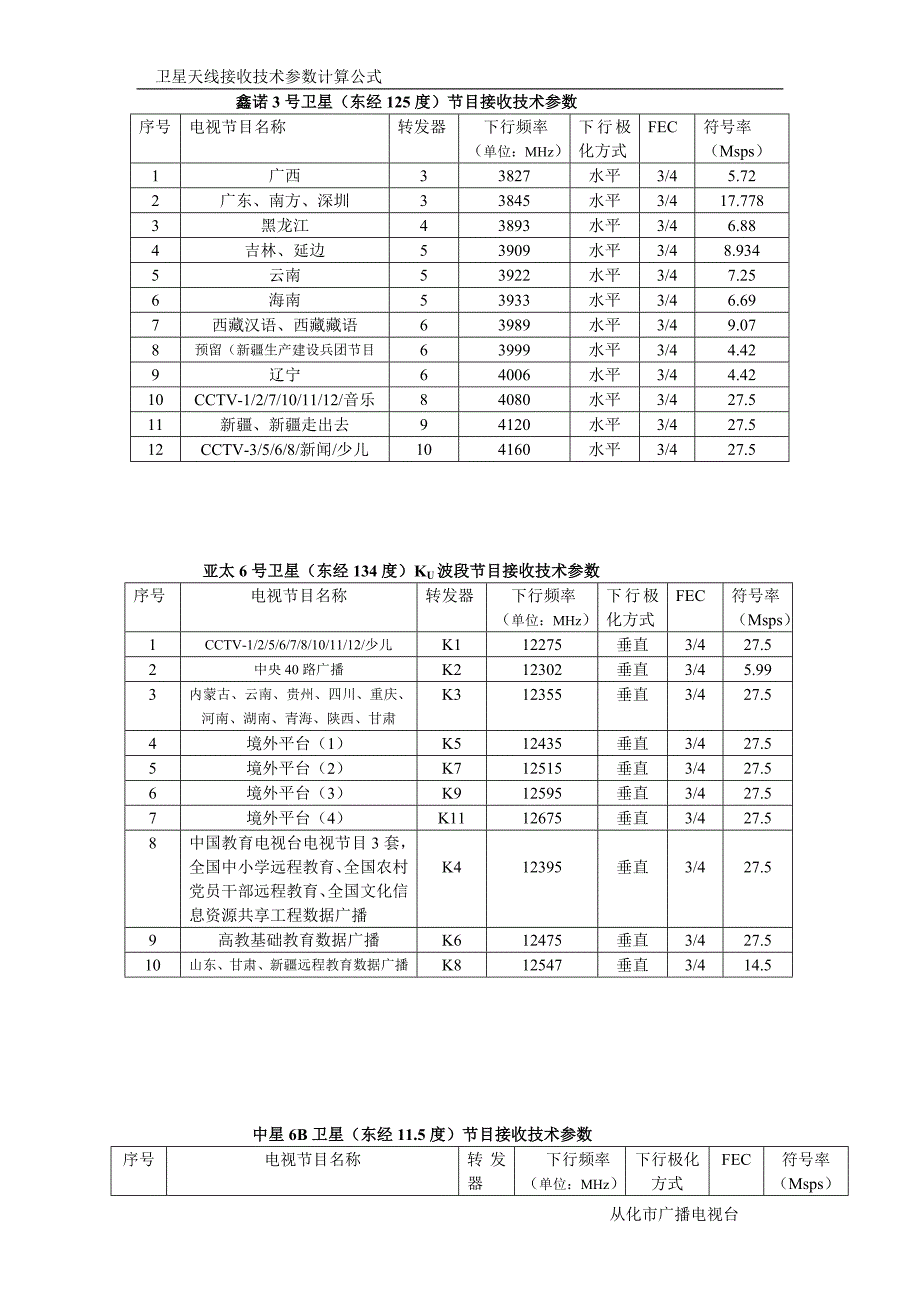 卫星接收站接收天线方位角.doc_第3页