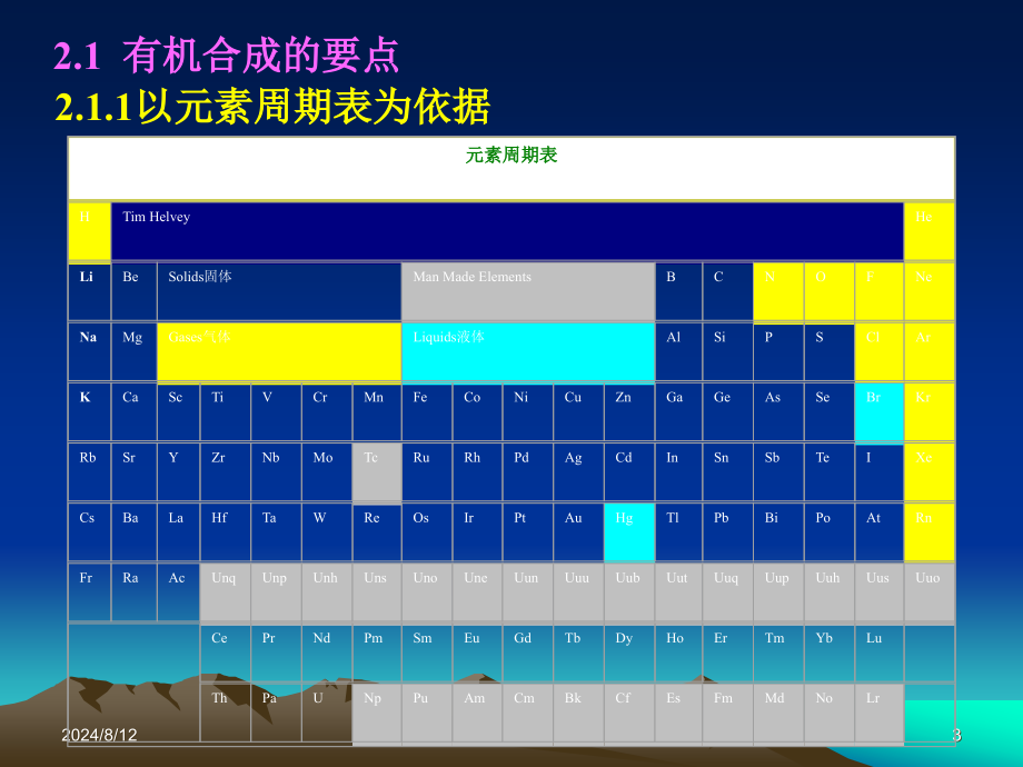 有机合成与路线设计基础-课件_第3页