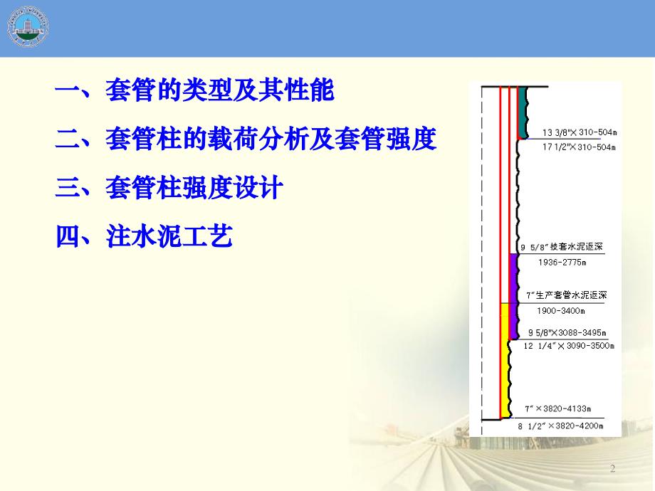 石油工程课程设计套管柱及其强度设计_第2页