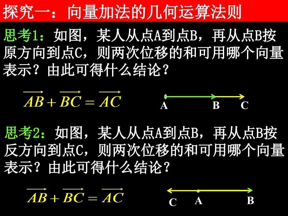 平面向量的线性运算.ppt_第5页