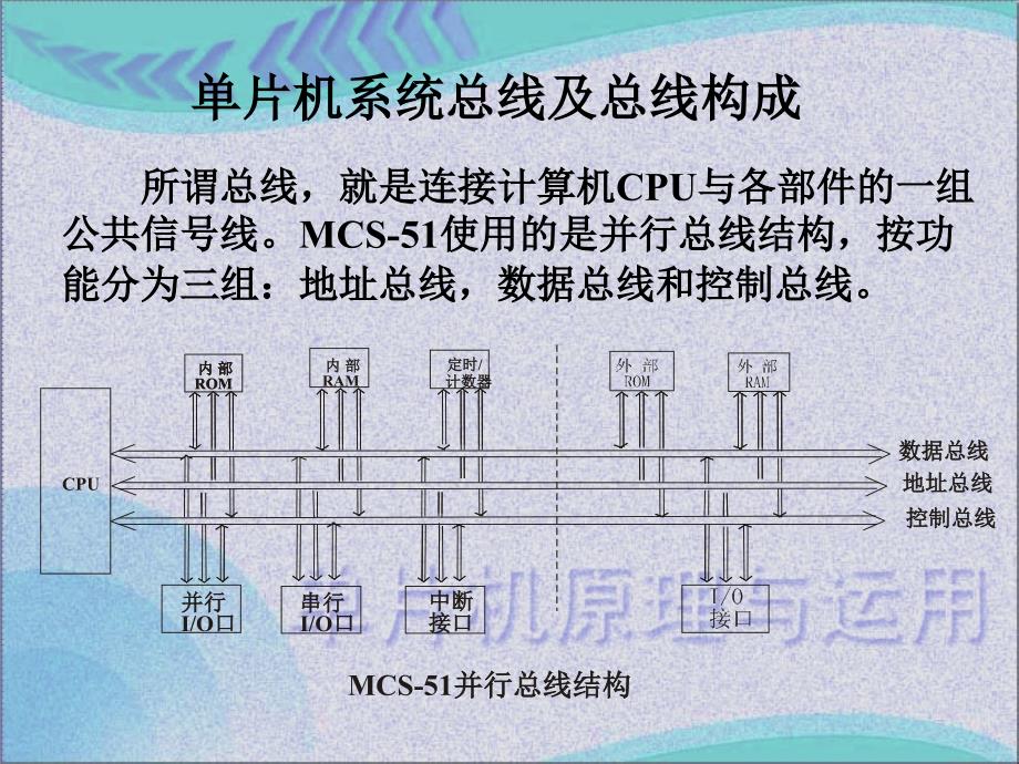 单片机存储器扩展_第3页