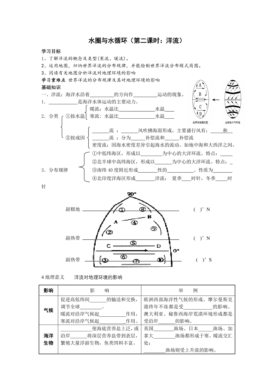 水圈与水循环（2）.doc_第1页