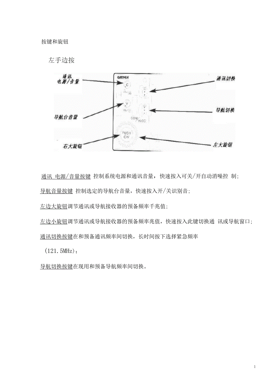 GNS430使用指引_第1页