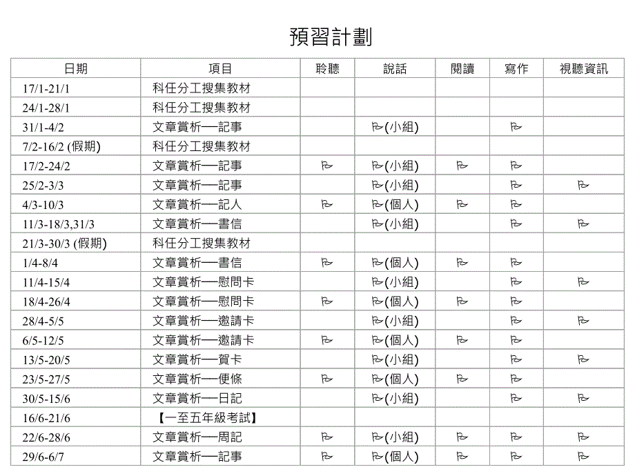 109全港性系统评估_第2页