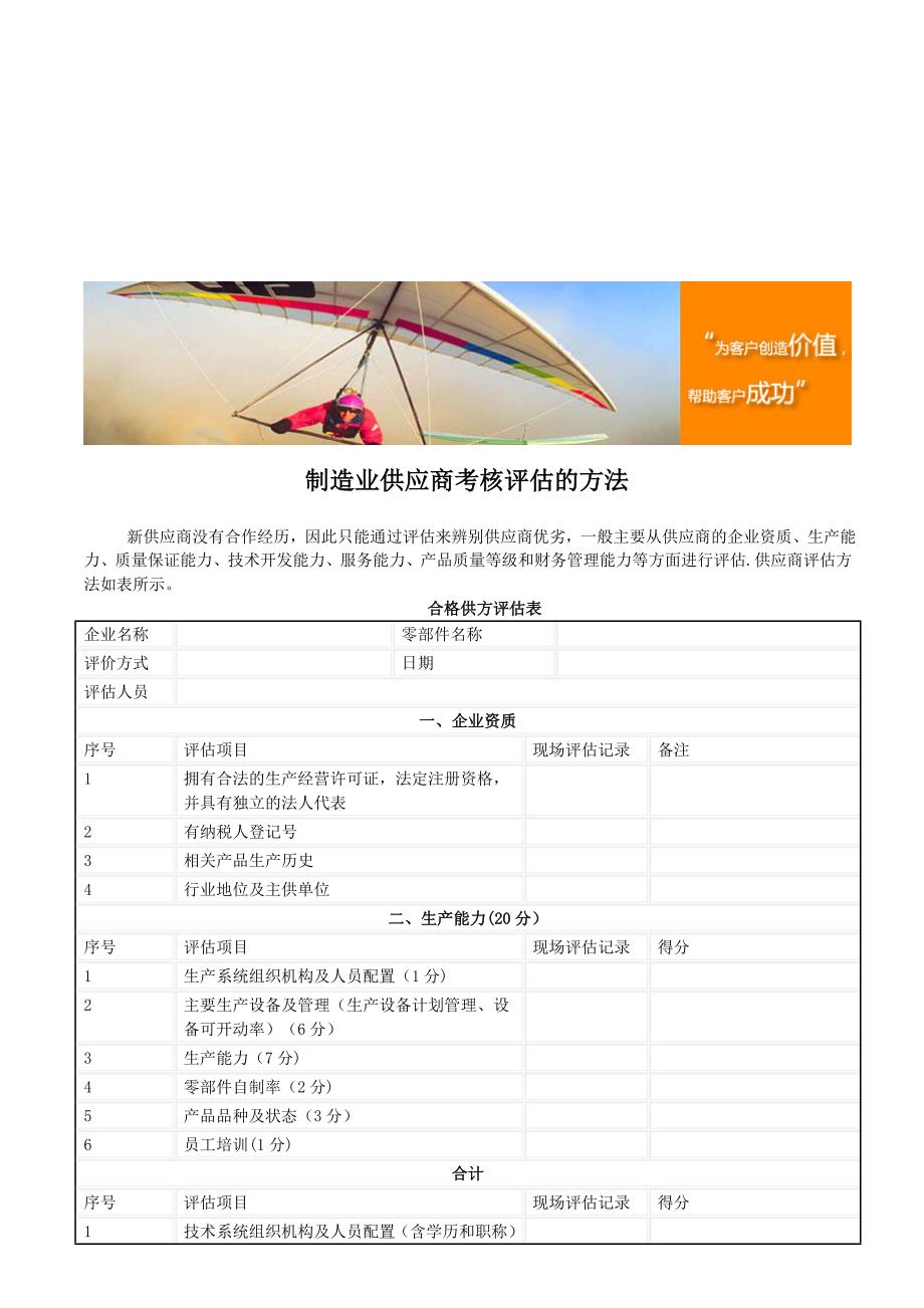 制造业供应商考核评估的方法.模板范本_第1页