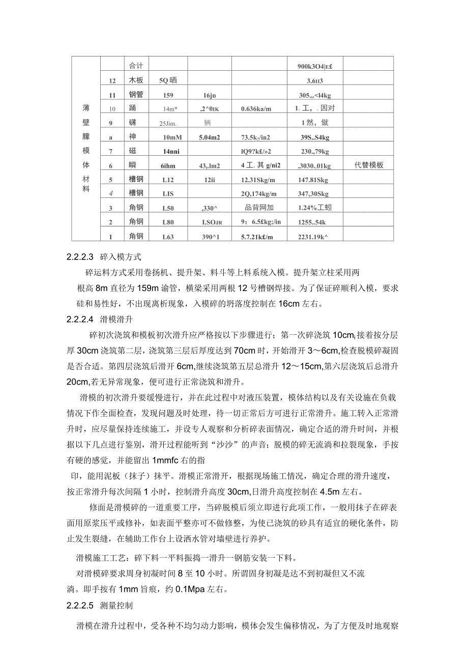 滑模施工组织设计_第4页