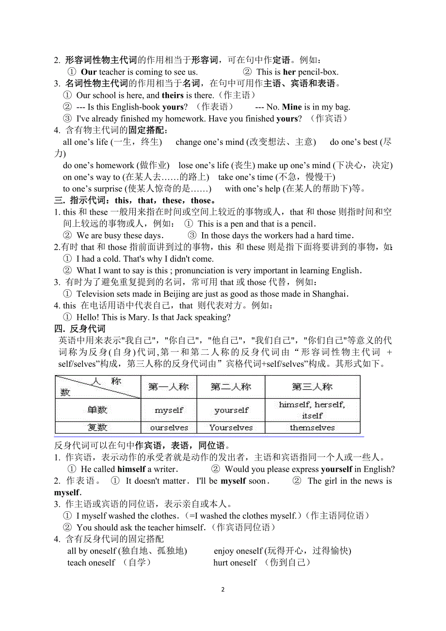 2011届中考英语专题复习五：代词考点讲解和训练[1].doc_第2页