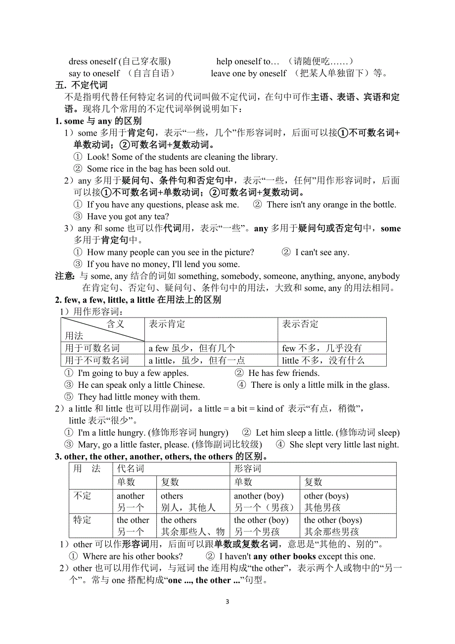 2011届中考英语专题复习五：代词考点讲解和训练[1].doc_第3页